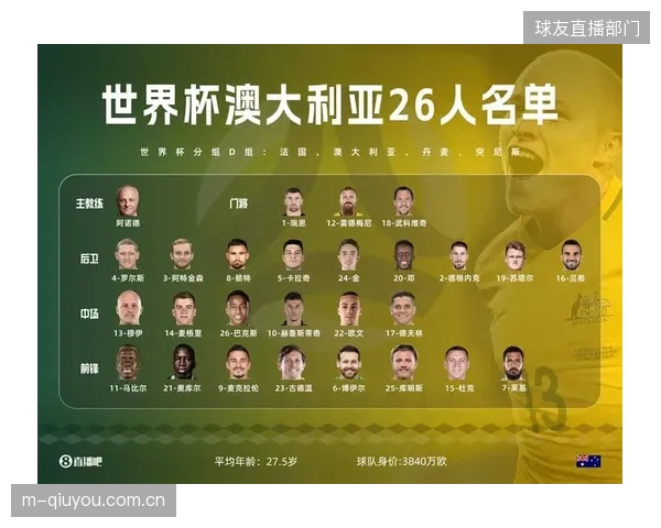 世界杯名单扩容至26人，规则变更为突尼斯应对潜在伤病提供了更多灵活性。